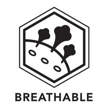 Load image into Gallery viewer, PetLab All-Seasons Dog Walking Utility Jacket