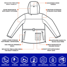 Load image into Gallery viewer, PetLab All-Seasons Dog Walking Utility Jacket