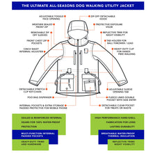 Load image into Gallery viewer, PetLab All-Seasons Dog Walking Utility Jacket