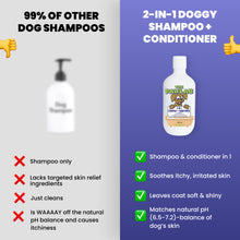 Load image into Gallery viewer, PawLab 2-In-1 Dog Shampoo + Conditioner