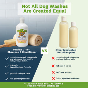 PawLab 2-In-1 Dog Shampoo + Conditioner
