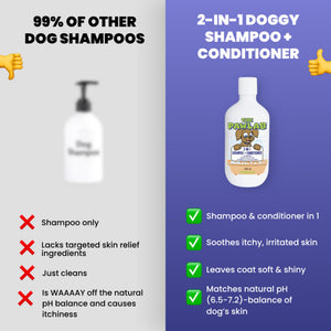 PawLab 2-In-1 Dog Shampoo + Conditioner