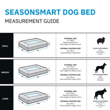 Load image into Gallery viewer, PetLab SeasonSmart™ Orthopaedic Memory Foam Dog Bed