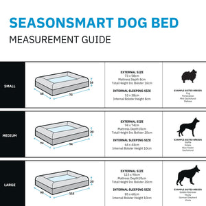 PetLab SeasonSmart™ Orthopaedic Memory Foam Dog Bed