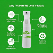 Load image into Gallery viewer, Atomiser Spray Bottle