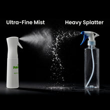 Load image into Gallery viewer, Atomiser Spray Bottle