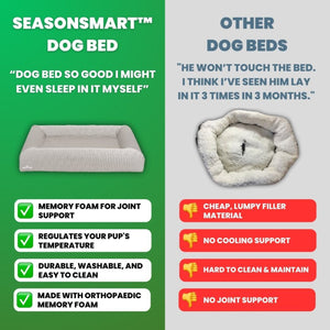 PetLab SeasonSmart™ Orthopaedic Memory Foam Dog Bed