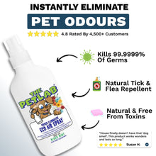 Load image into Gallery viewer, PetLab 300ml Odour Eliminator Eco Air Spray